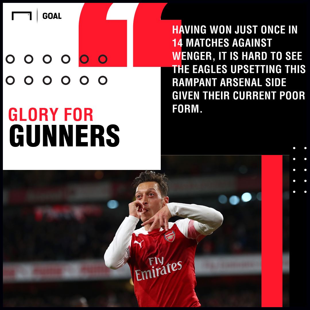 Crystal Palace Arsenal graphic