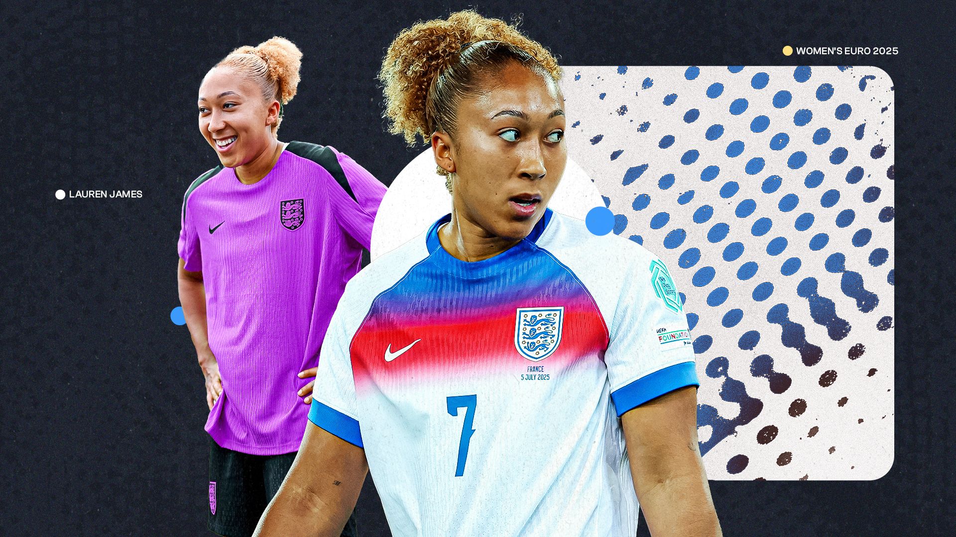 Lauren James Euro 2025 GFX