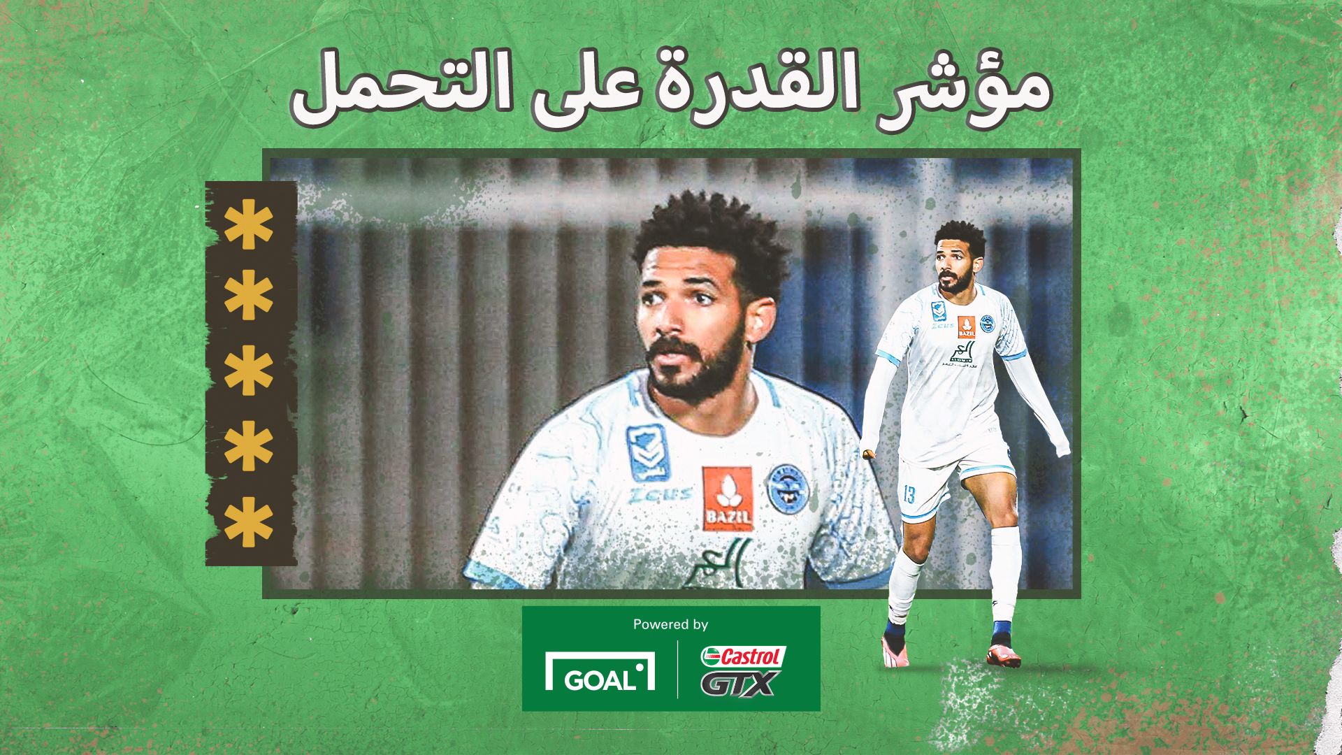 Abdullah Al Yousif Castrol Week 24