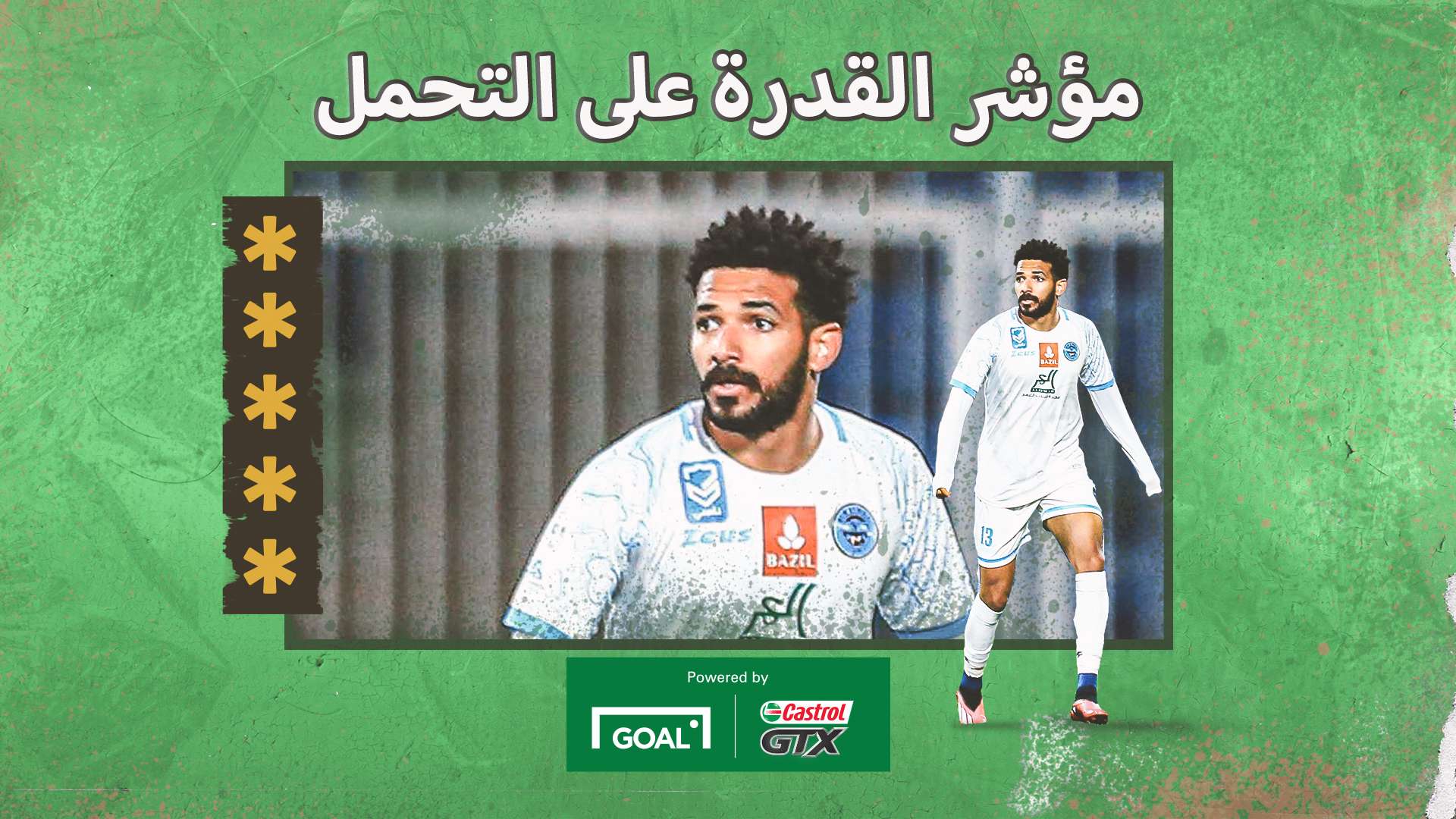 Abdullah Al Yousif Castrol Week 24