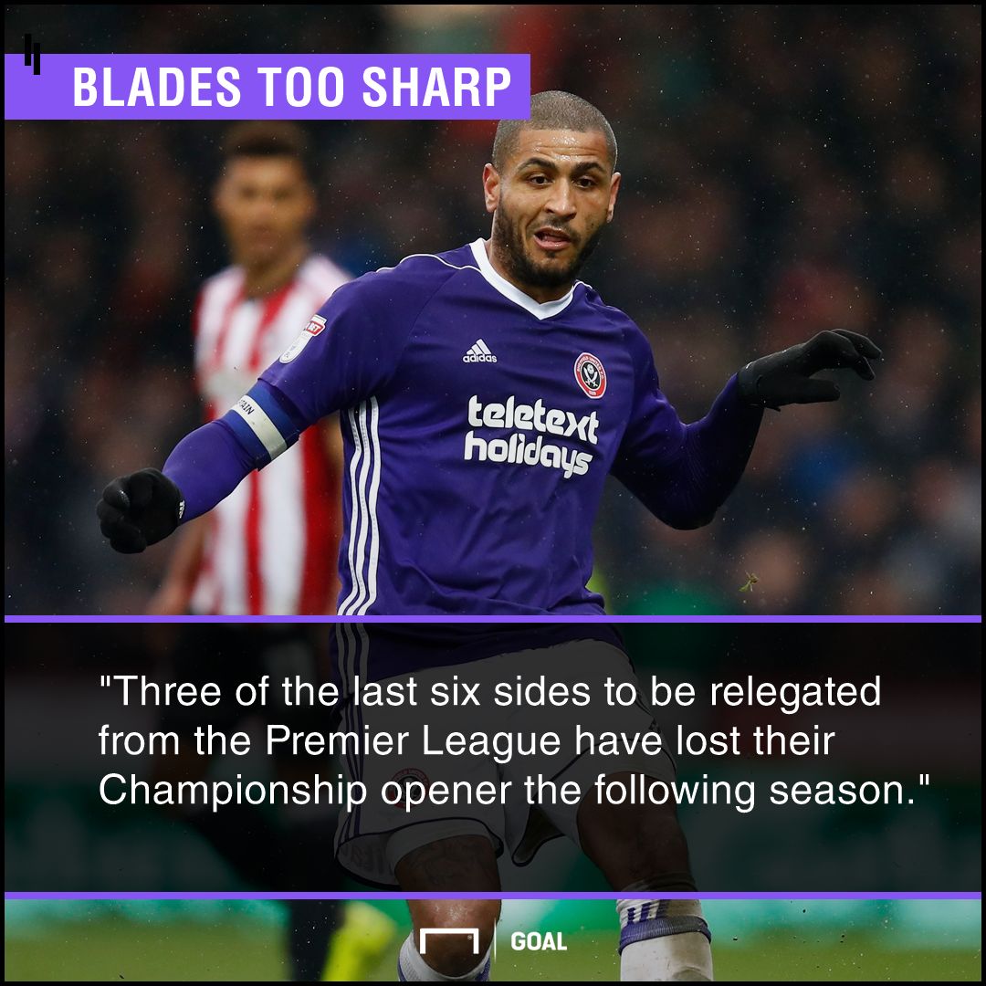 Sheffield United Swansea graphic