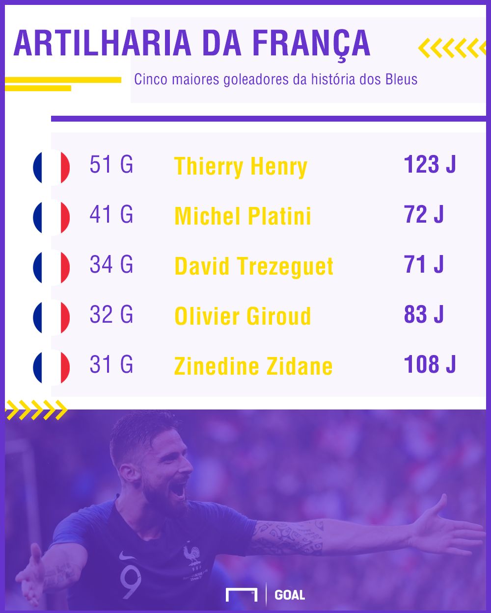 GFX França 10092018