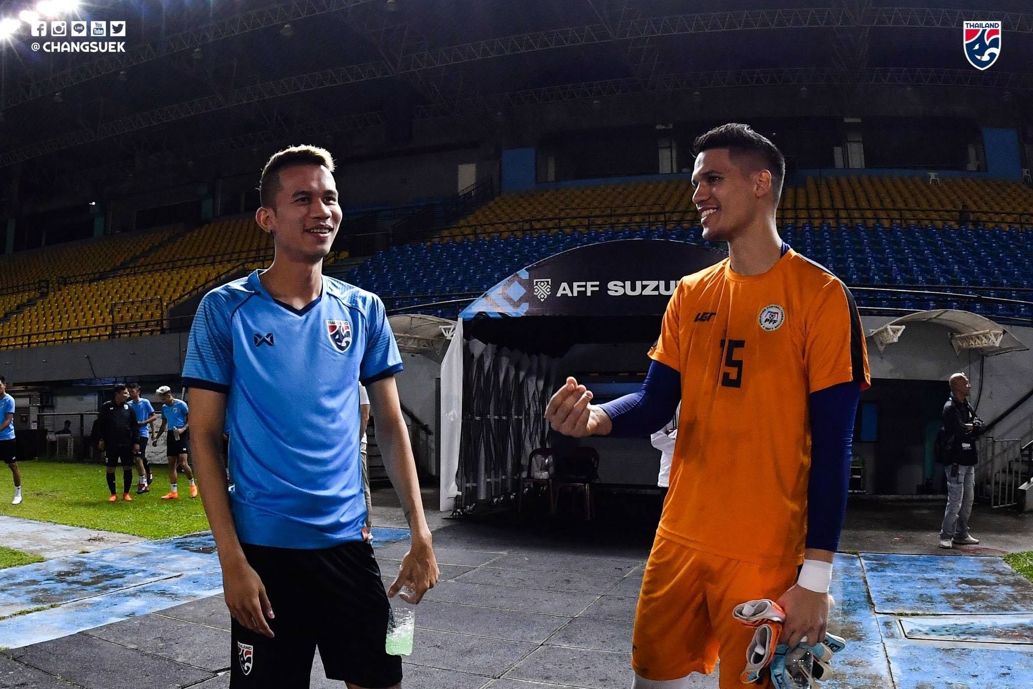 สรรวัชญ์ เดชมิตร, Michael Falkesgaard