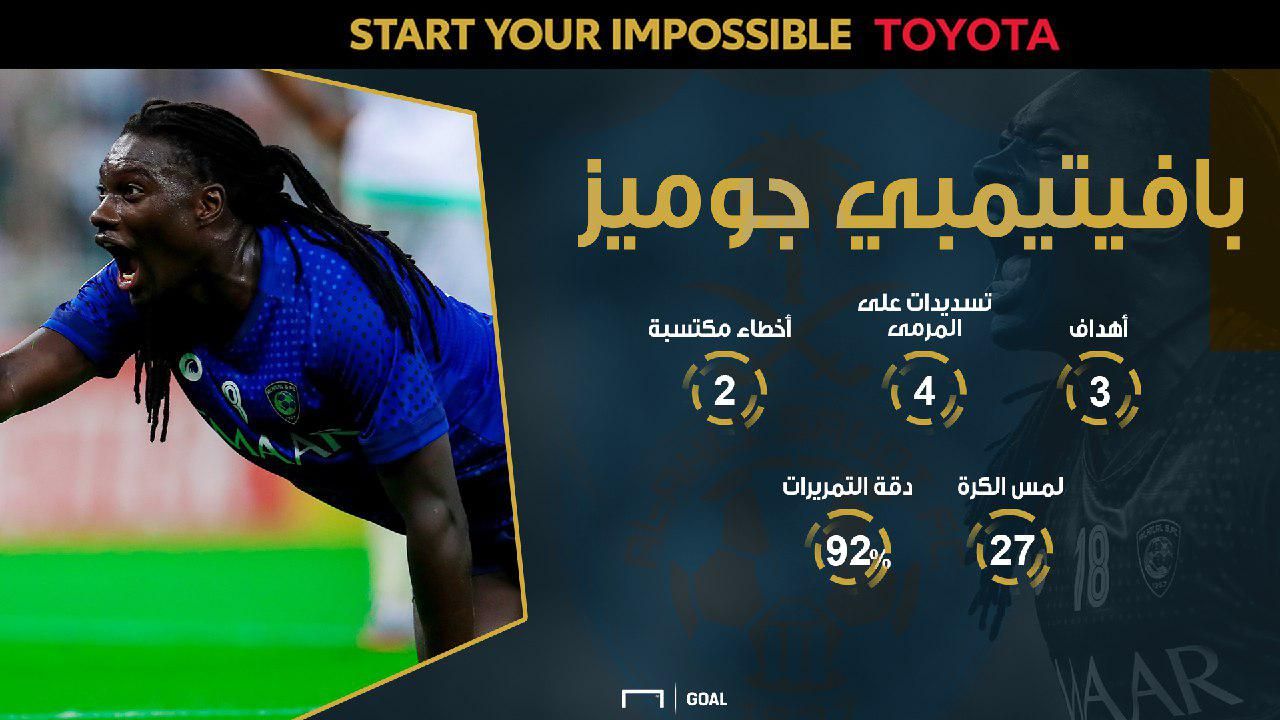 Gomis vs Al AHLI