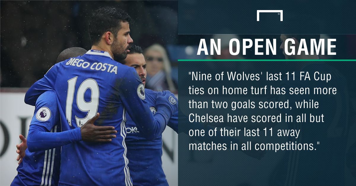 GFX FACT WOLVES V CHELSEA