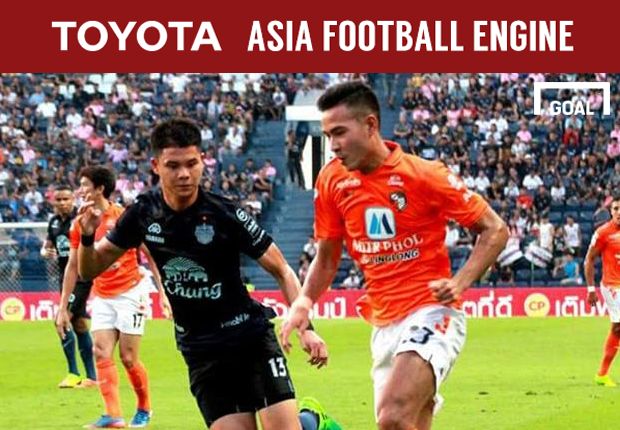 เควิน ดีรมรัมย์