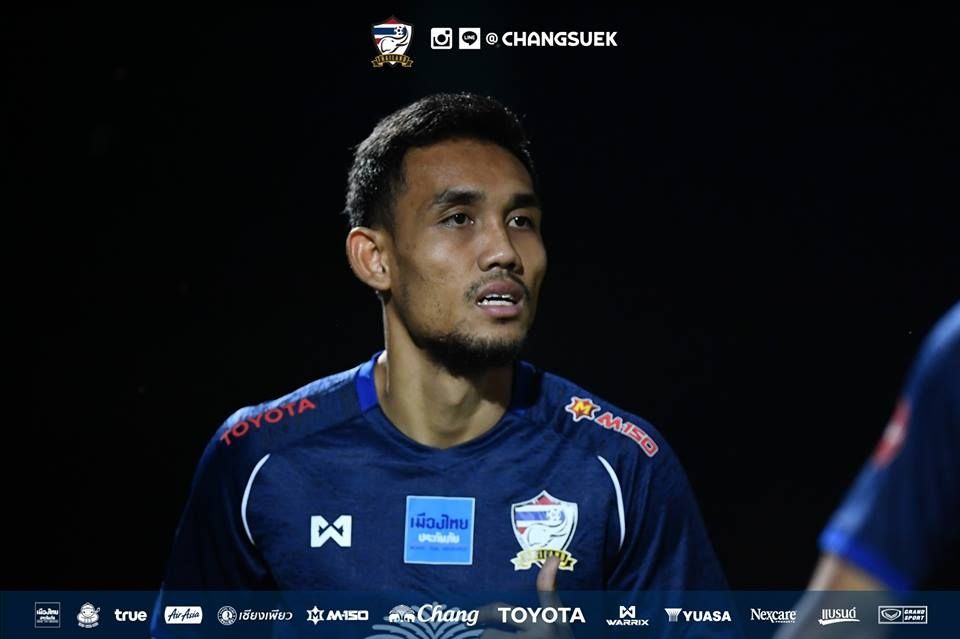 ธีรศิลป์ แดงดา