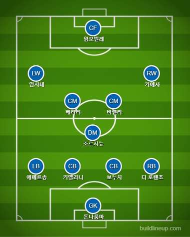 스페인전 이탈리아 공격 포메이션