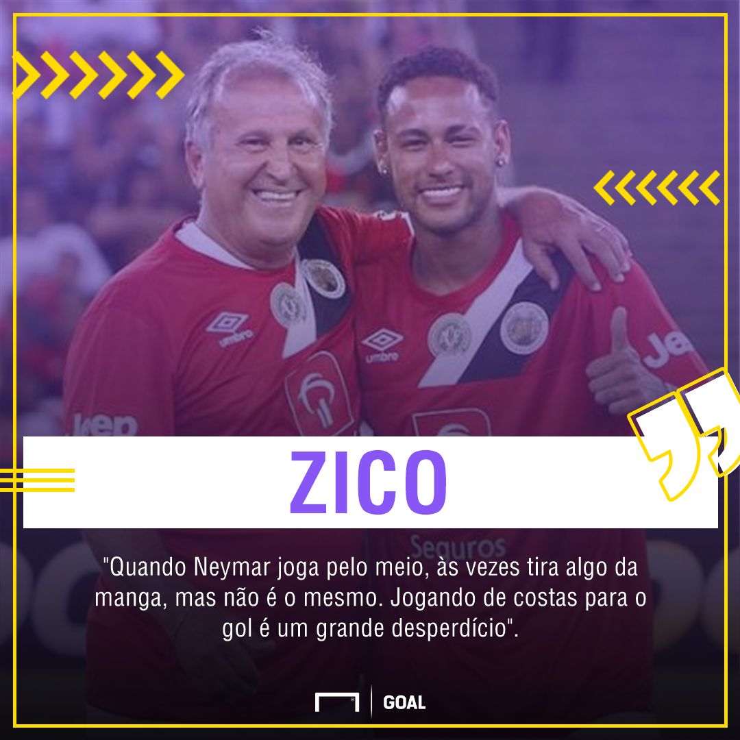 GFX Aspas Zico sobre Neymar