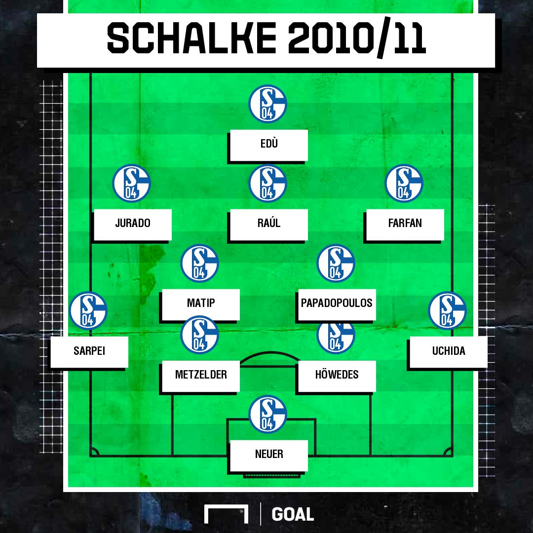 Rangnick Schalke