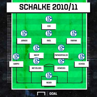 Rangnick Schalke
