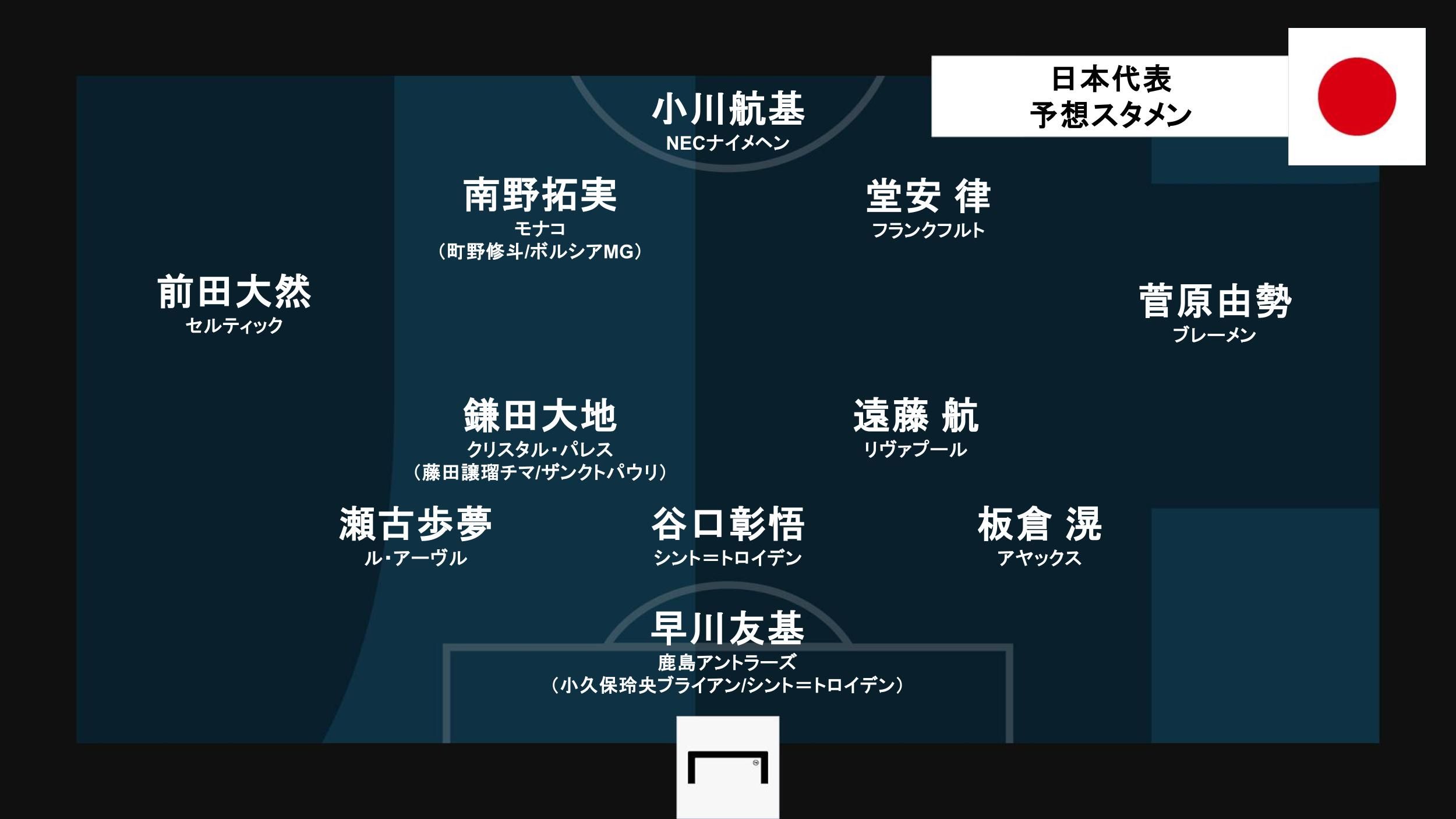 16x9_formation_vsBOL