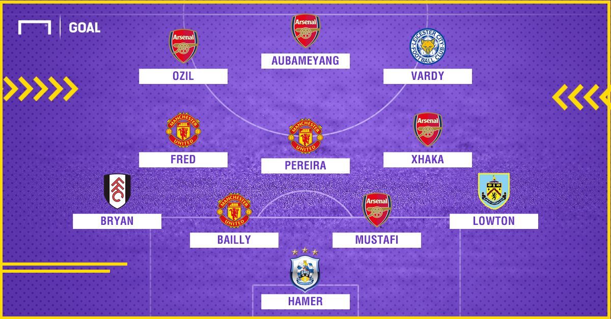 EPL Worst players of Week 2