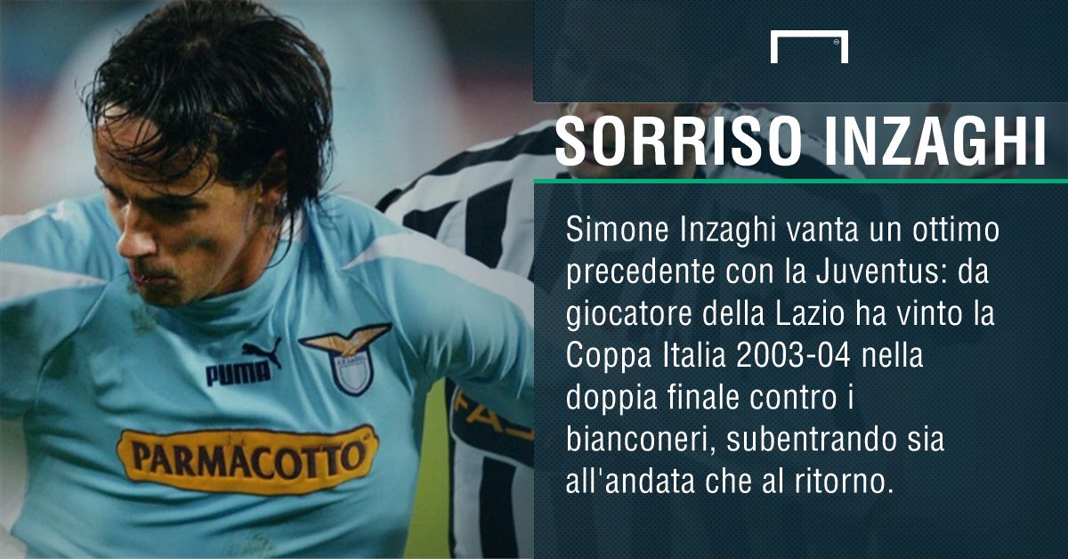 PS Inzaghi Coppa Italia