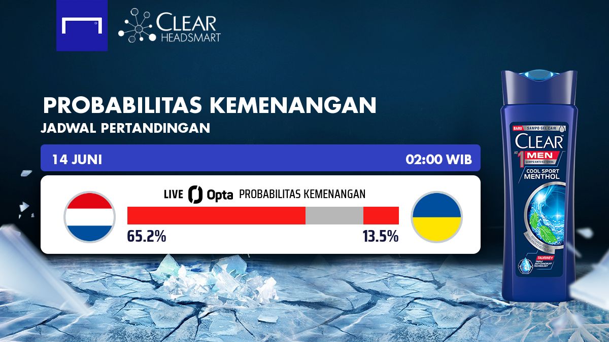 Belanda vs Ukraina - CLEAR