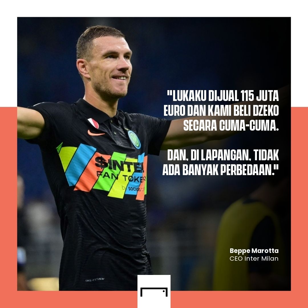Edin Dzeko Inter GFXID