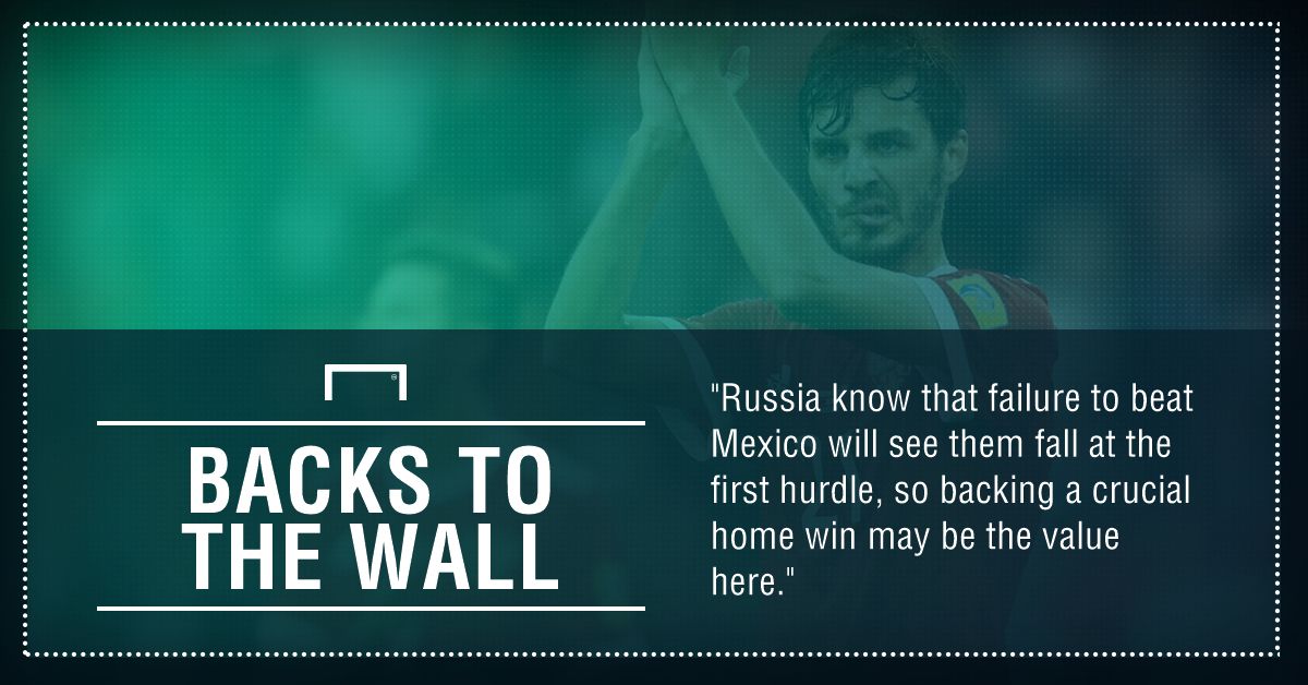 GFX Russia Mexico betting