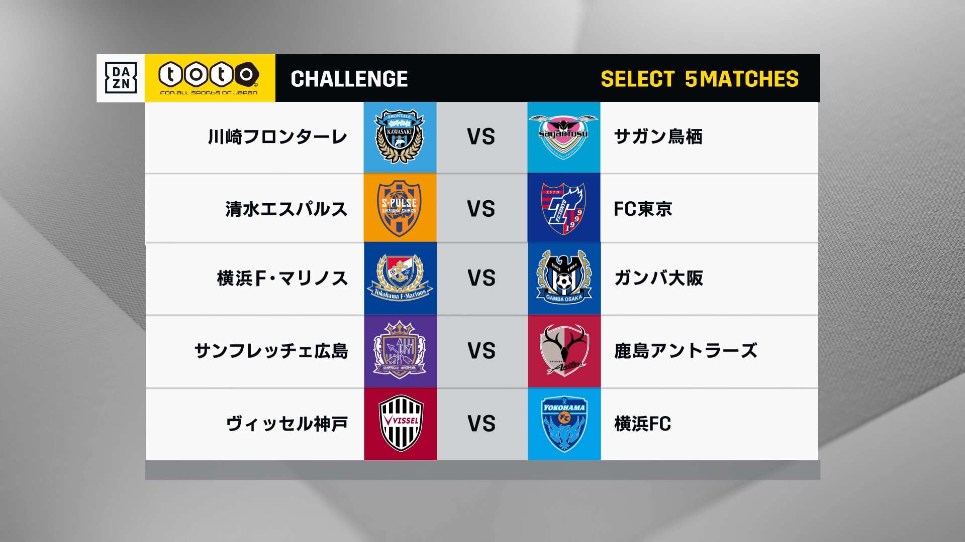 DAZN toto Challenge_Main