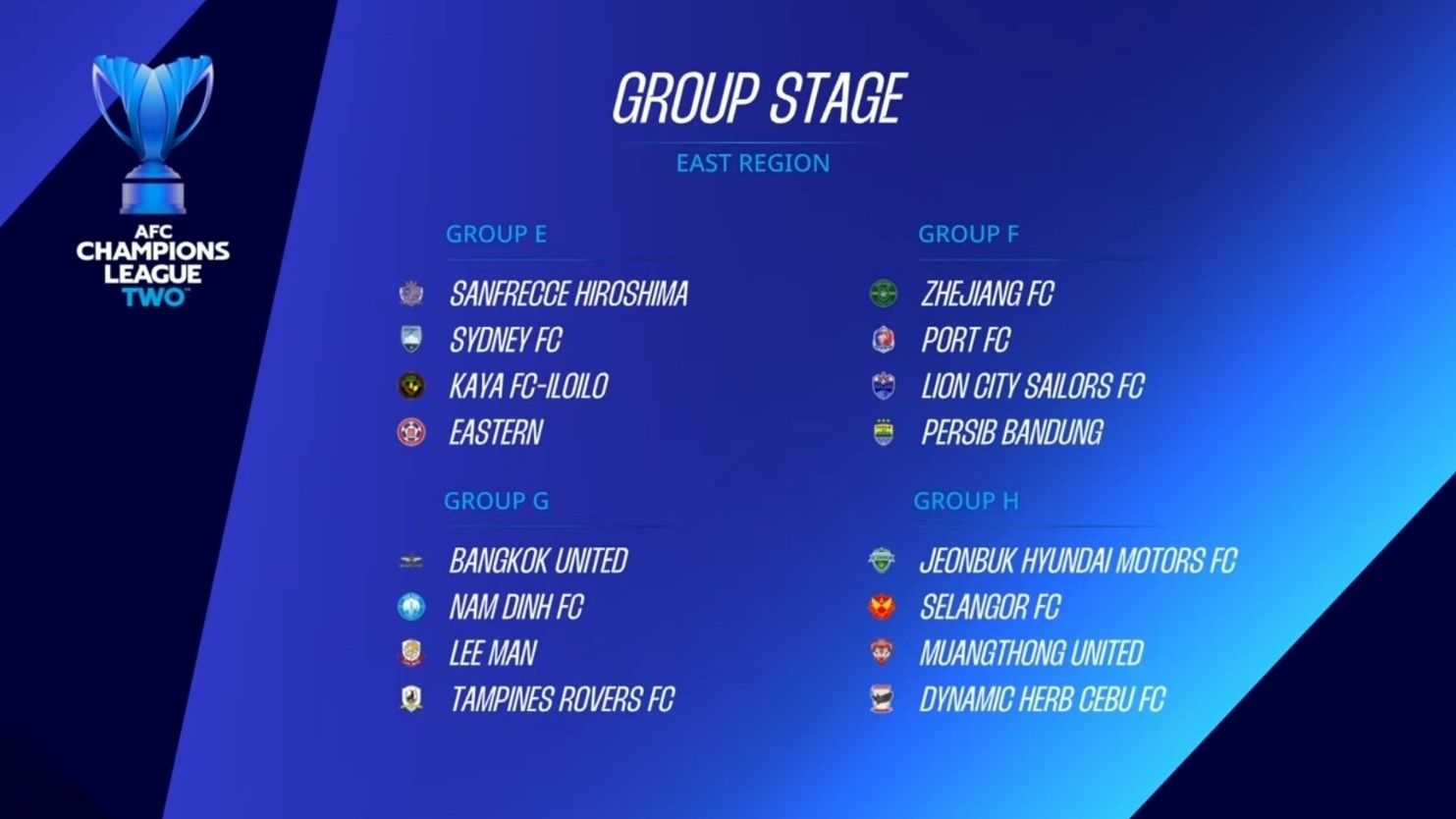 ACL2 그룹 스테이지