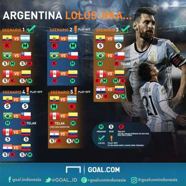 Argentina GFX ID