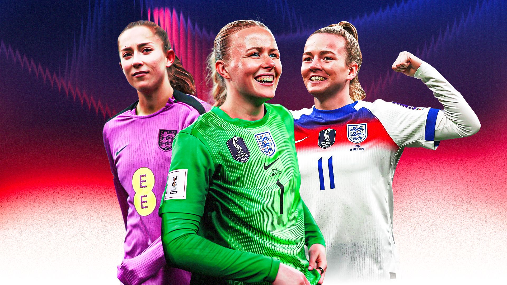 Lionesses winners & losers GFX