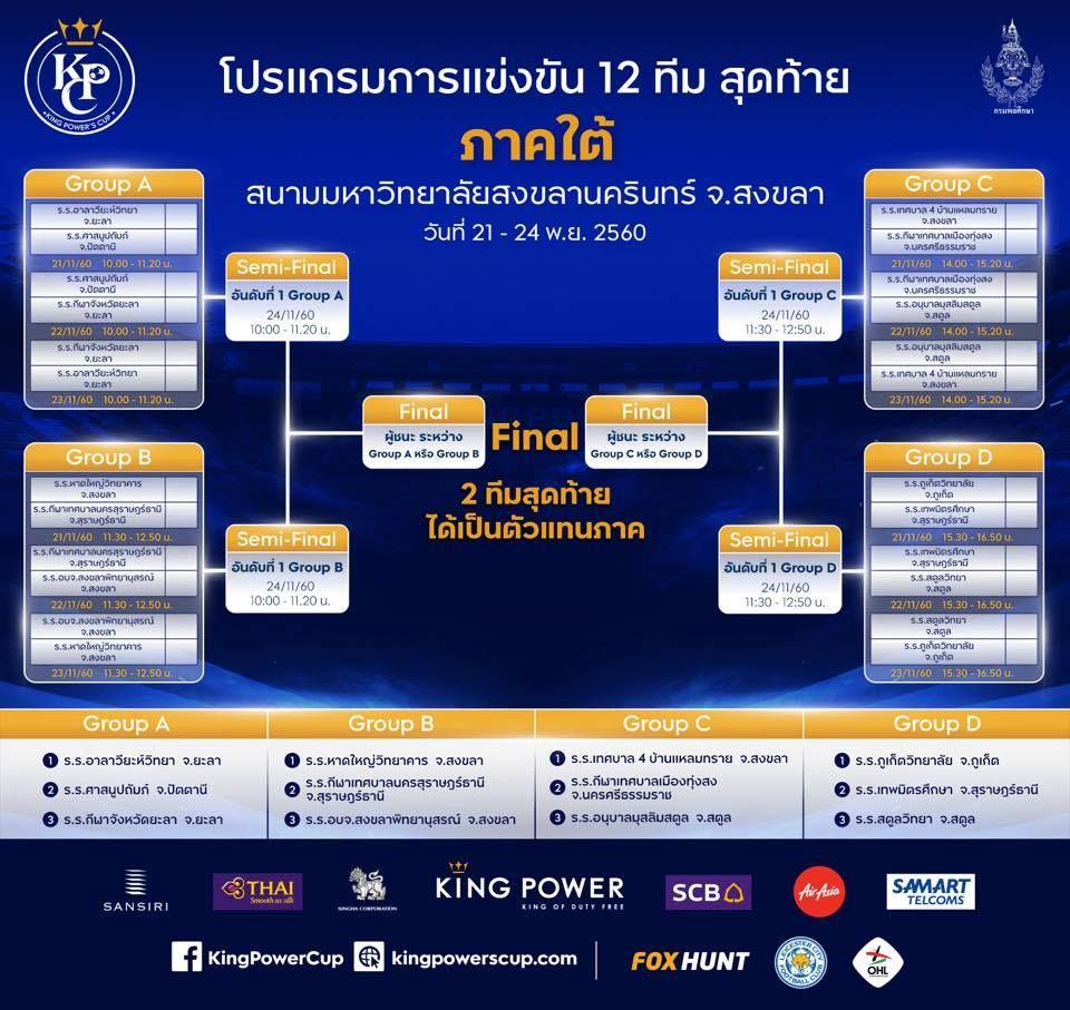 "คิงพาวเวอร์ คัพ" ภาคใต้