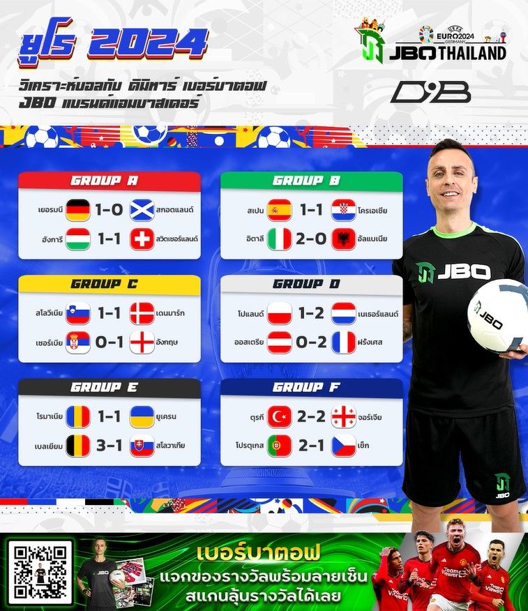 ดิมิทาร์ เบอร์บาตอฟ