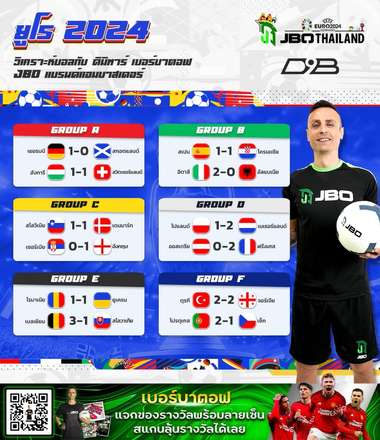 ดิมิทาร์ เบอร์บาตอฟ