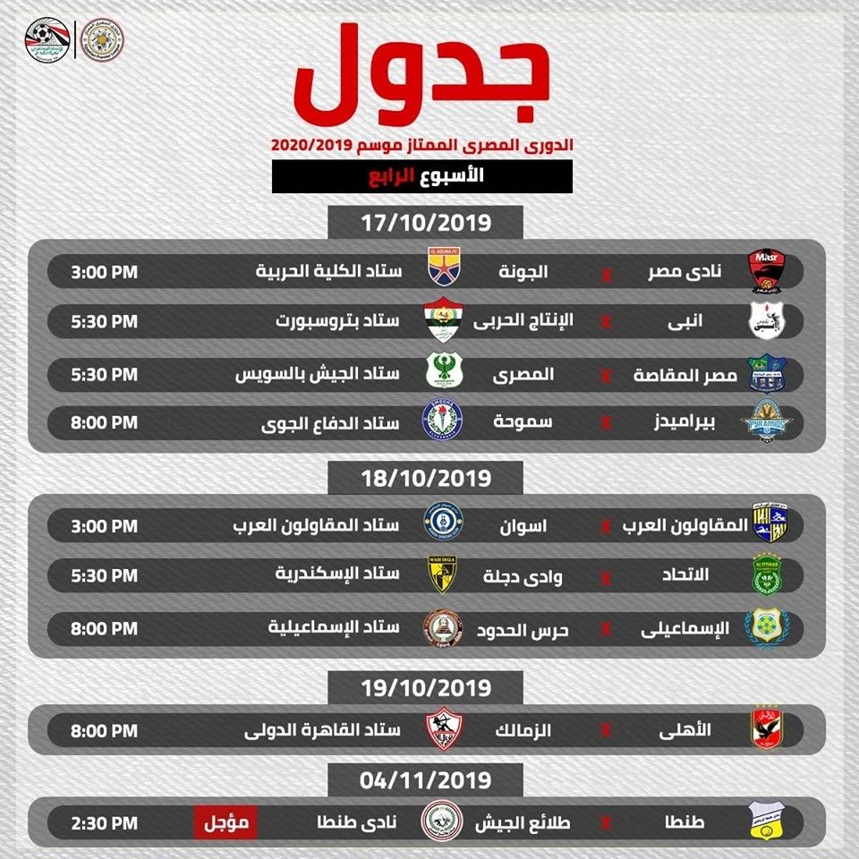 جدول الدوري المصري