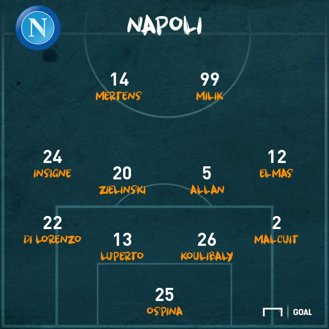 Napoli ps lineup
