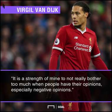 Virgil van Dijk GFX
