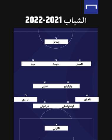 Al Shabab XI GFX