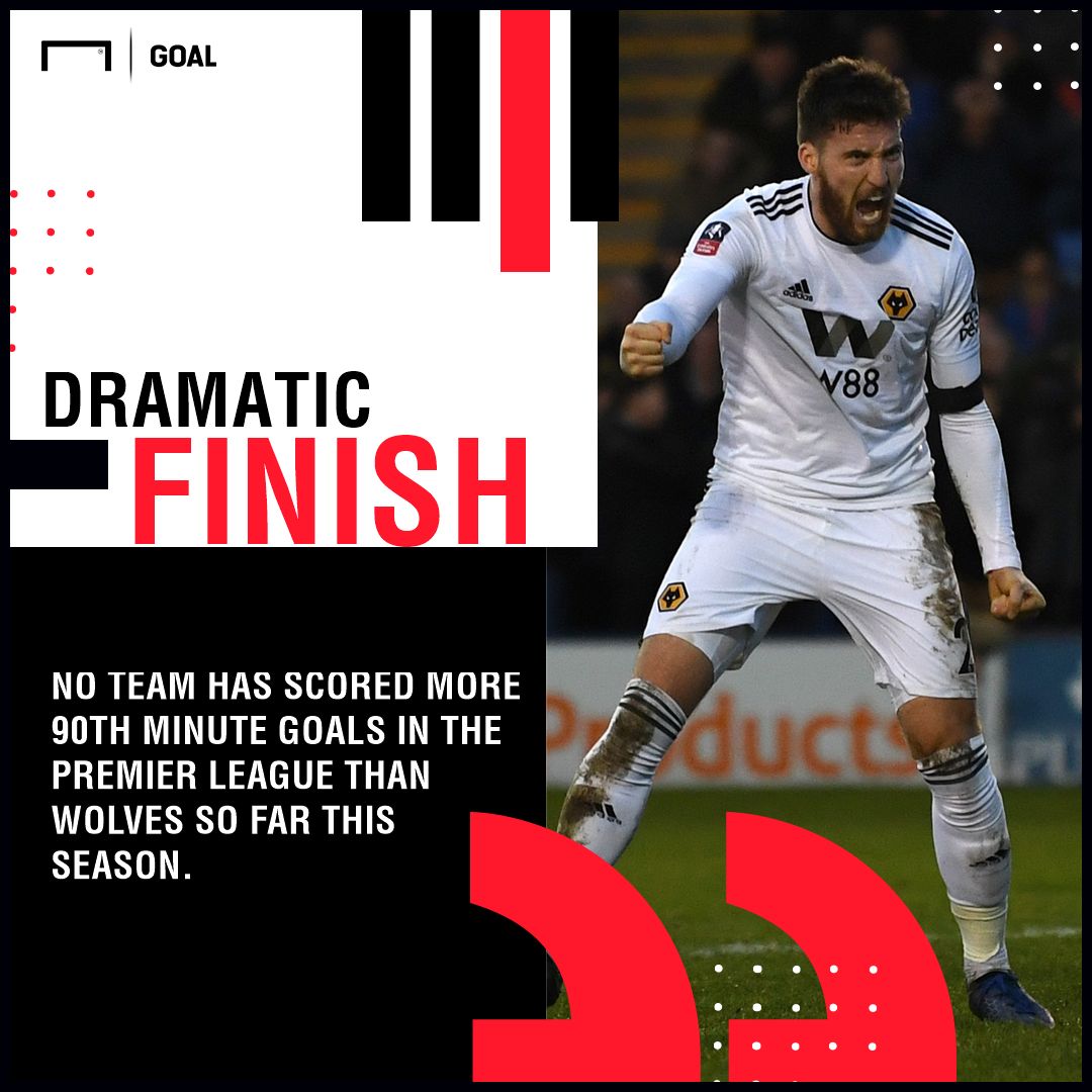 Wolves West Ham graphic