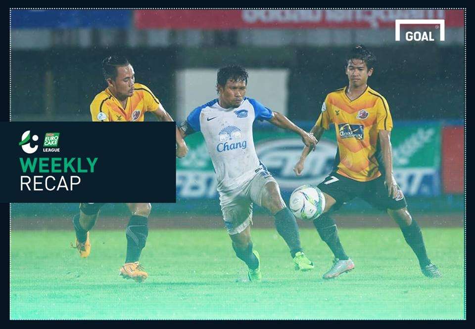 สรุปผล ยูโร่ เค้ก ลีกโปร : จันทบุรีเฉือนฉลามบี , นครสวรรค์ถล่มจ่าฝูง