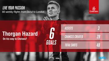 Thorgan Hazard EN