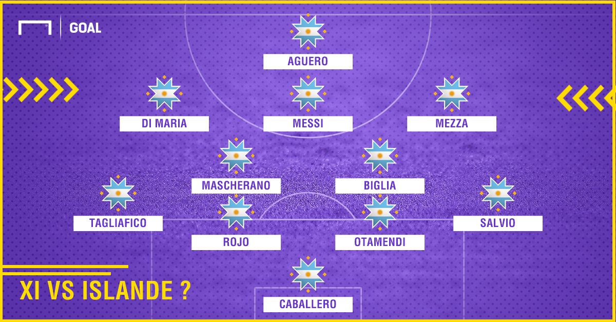 Argentine vs Islande ?