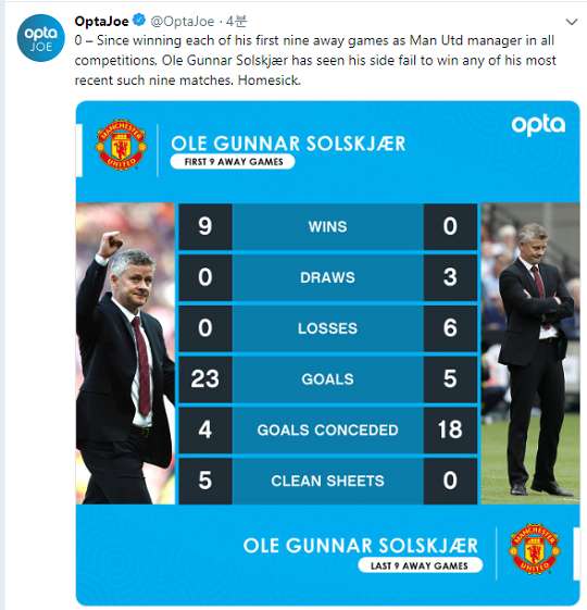 맨유 웨스트햄 옵타