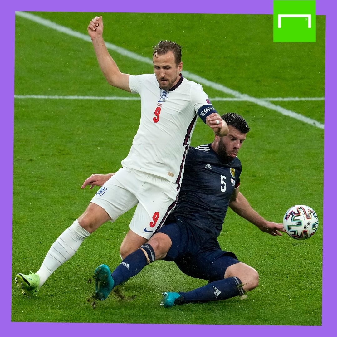 Harry Kane England GFX Grant Hanley Scotland