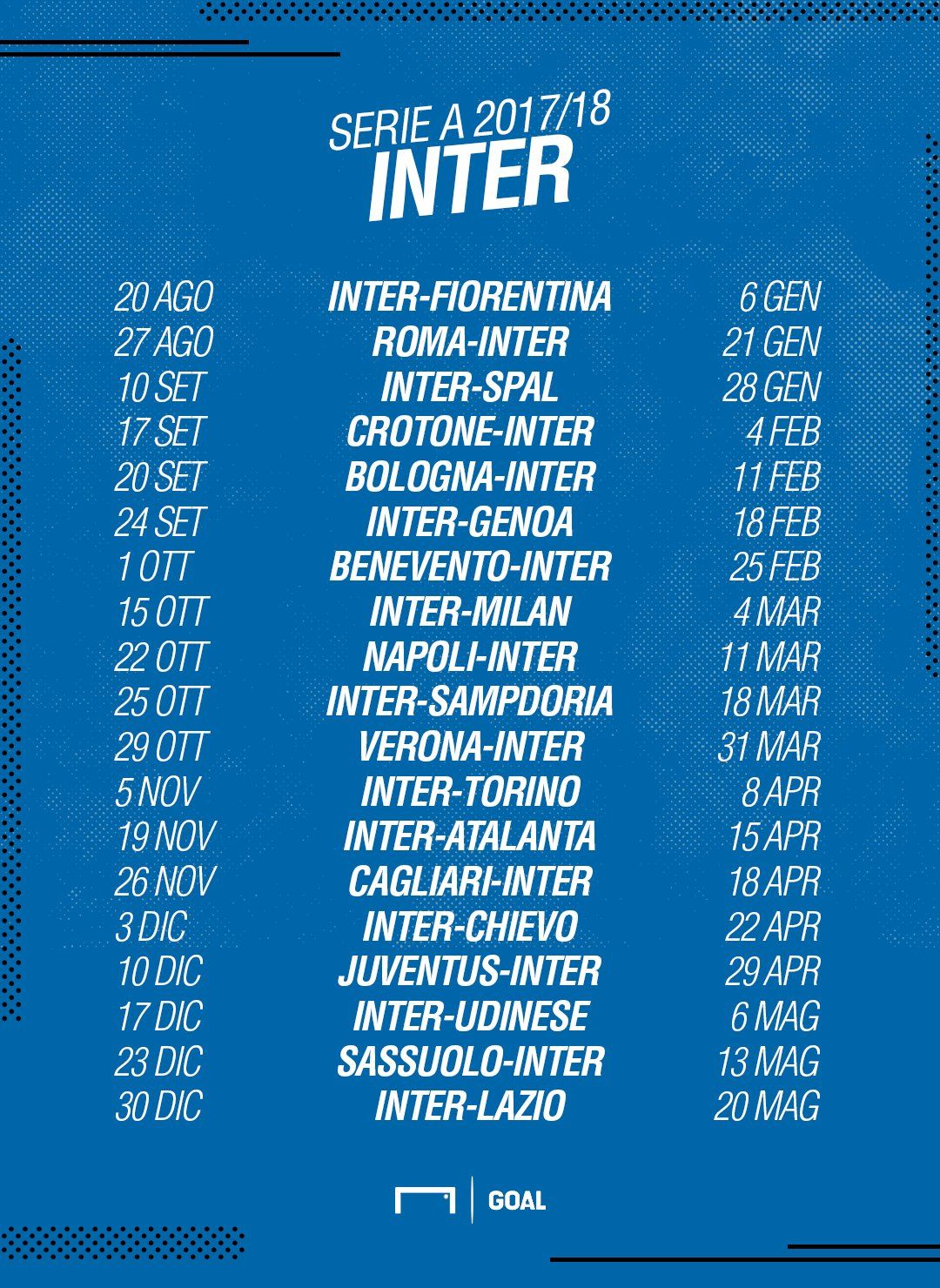 Inter 2017/2018