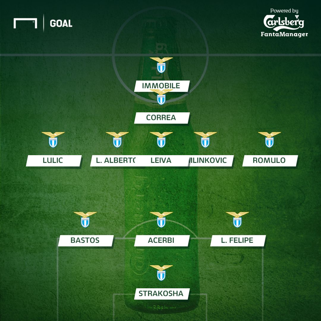 PS Milan-Lazio