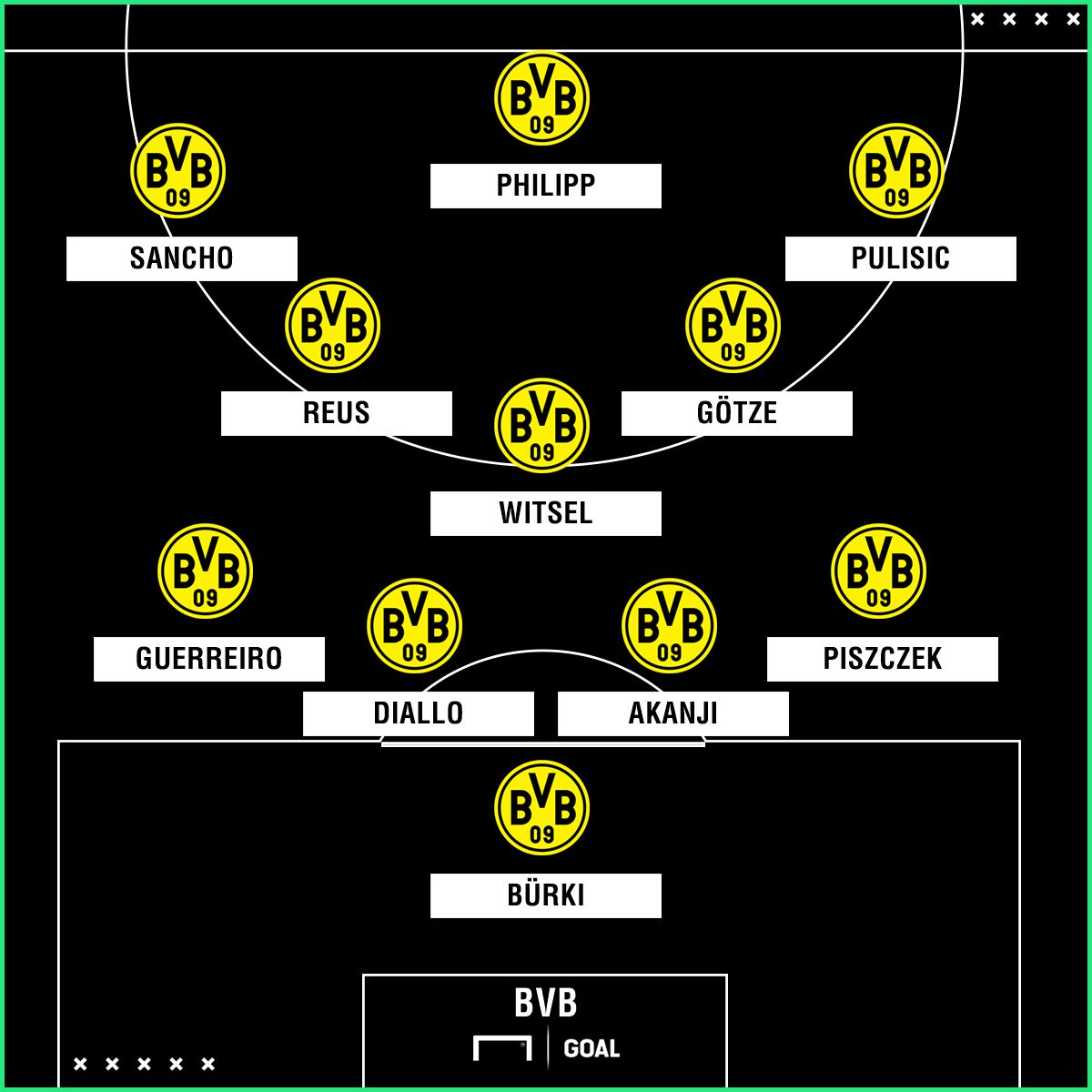GFX BVB Witsel 4