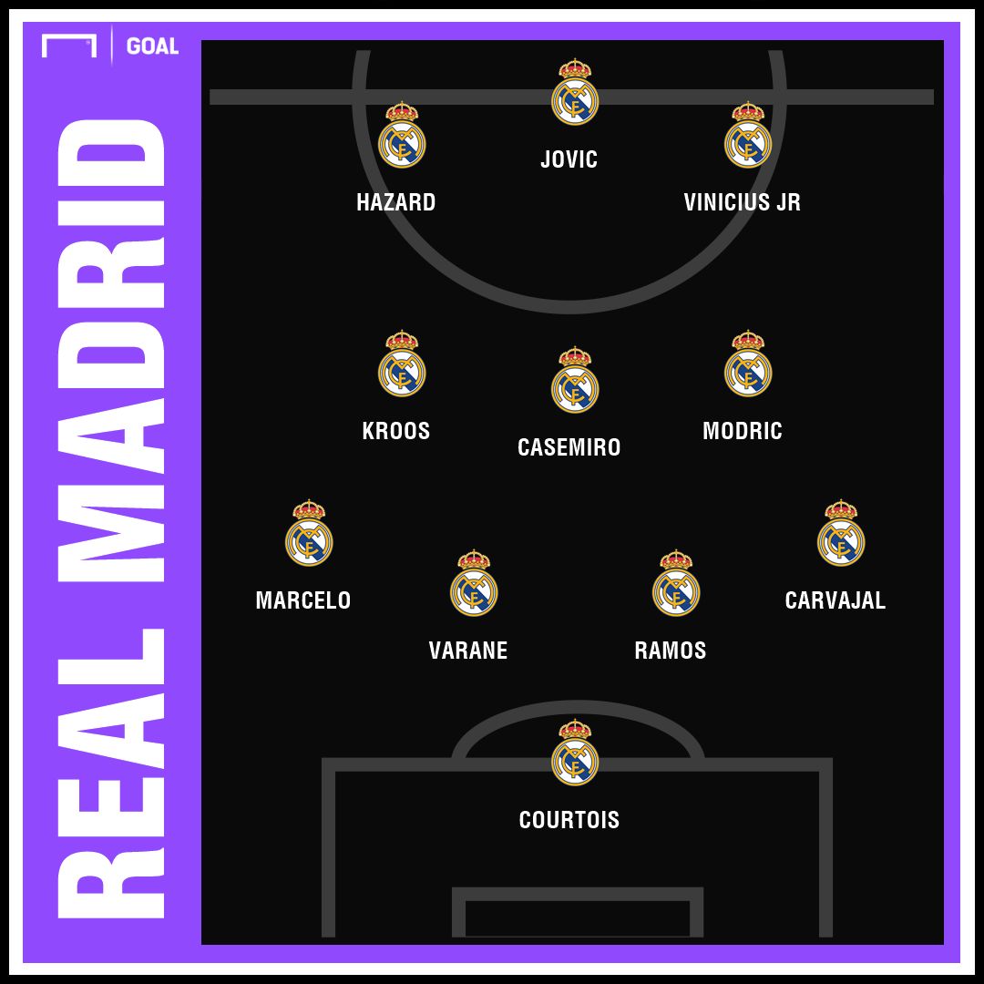 ID - Starting XI Real Madrid 2019/20