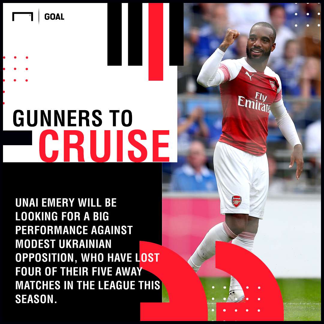Arsenal Vorskla graphic