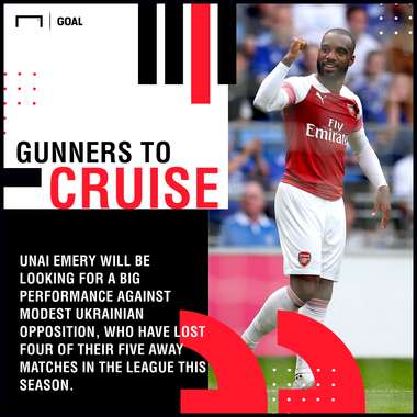 Arsenal Vorskla graphic