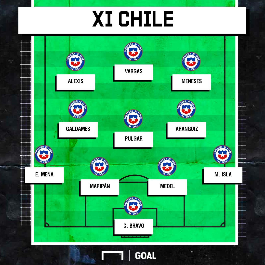 Chile PS