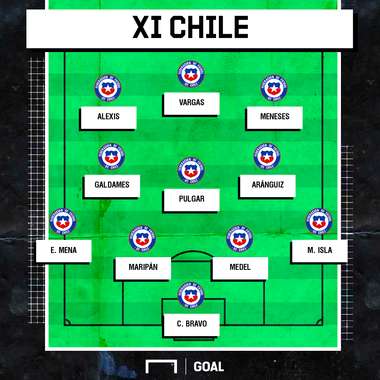 Chile PS