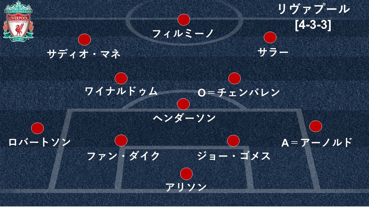 2020_1_11_liverpool