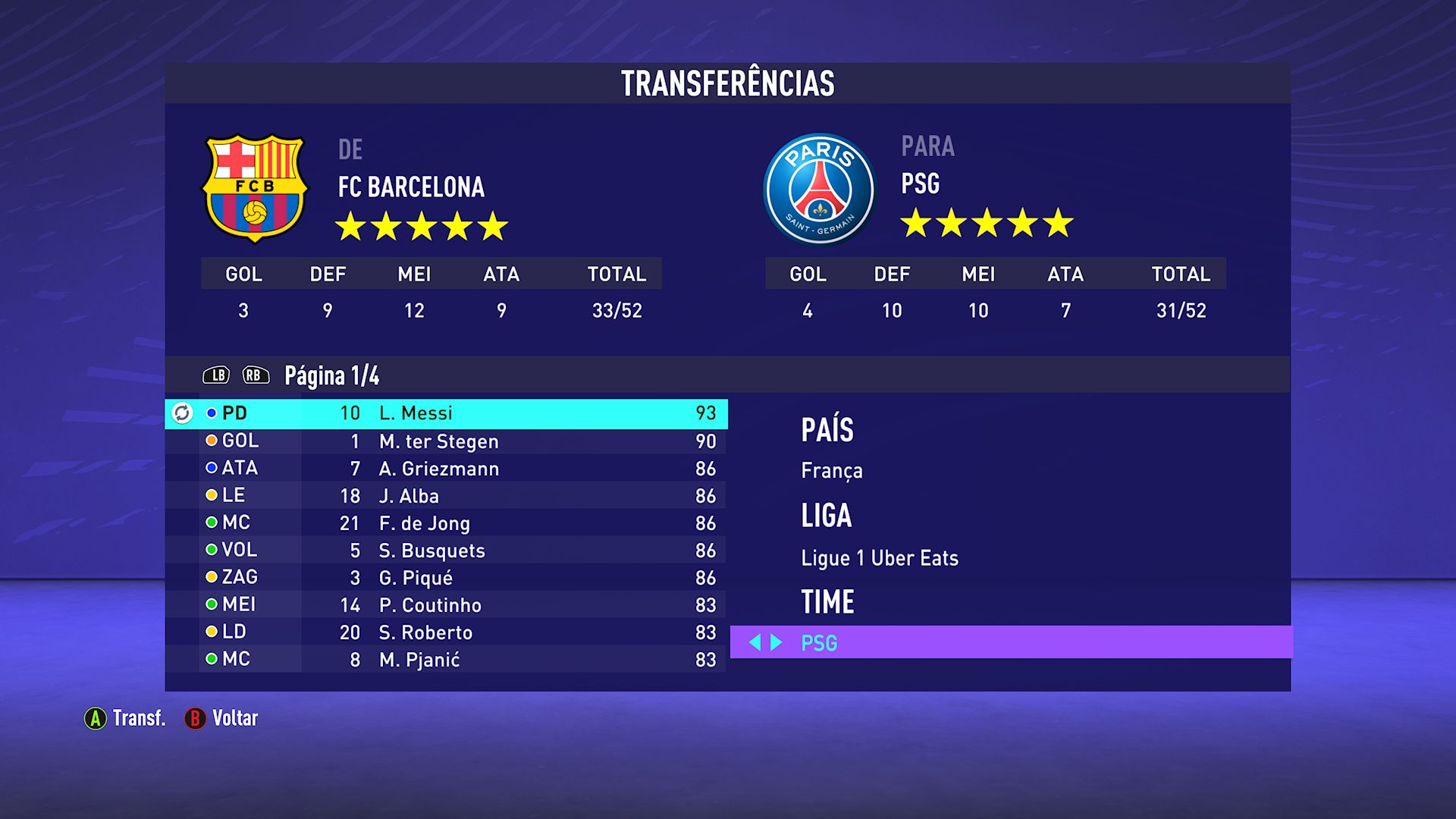 3- Messi no PSG - FIFA 21