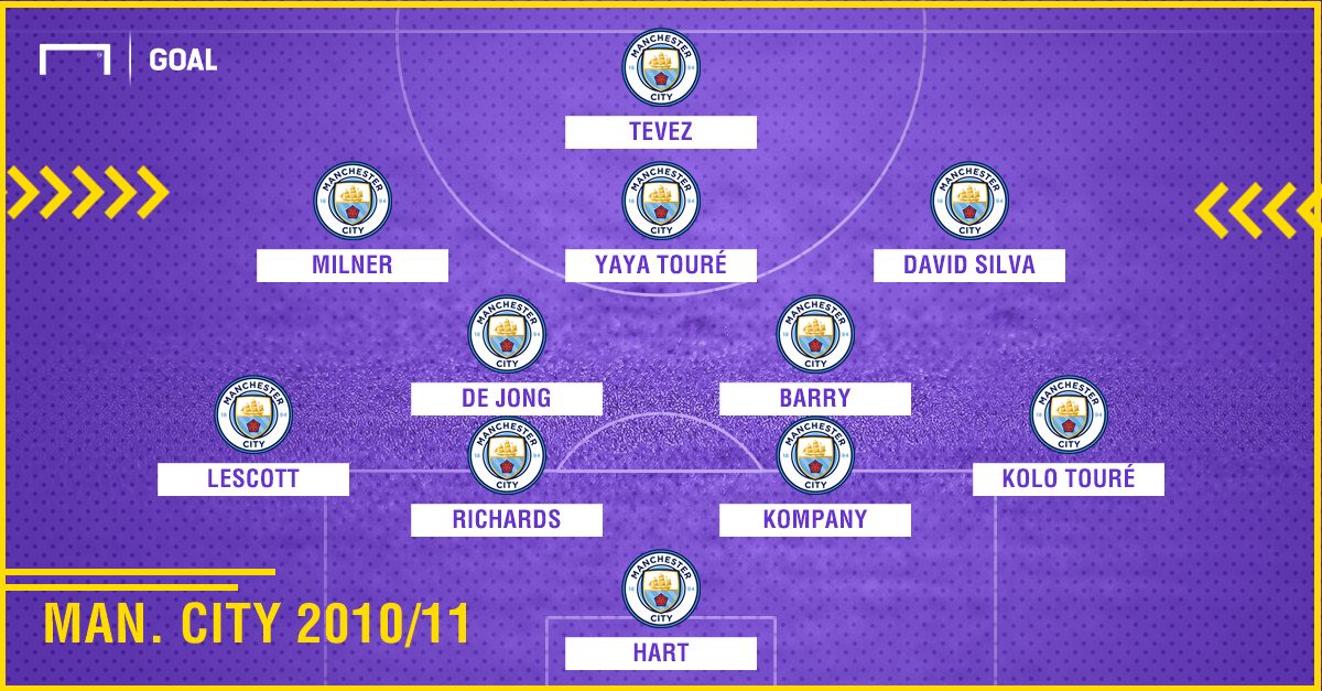 Man City 2010/11 Tevez Nueve PS