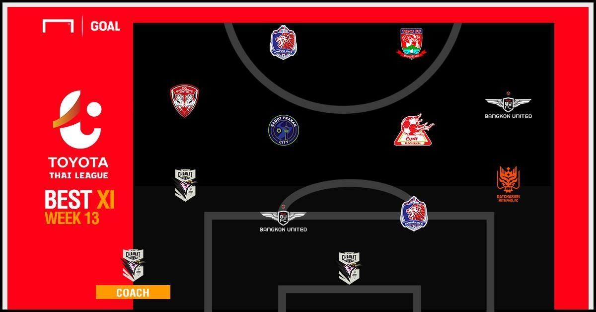 TOYOTA THAI LEAGUE BEST XI : ประจำสัปดาห์ที่ 13